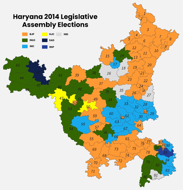 Eine Karte von Haryana aus dem Jahr 2014, die die Ergebnisse der Wahlen zur Legislativversammlung mit farblich kodierten Bezirken und erklärendem Text zeigt.