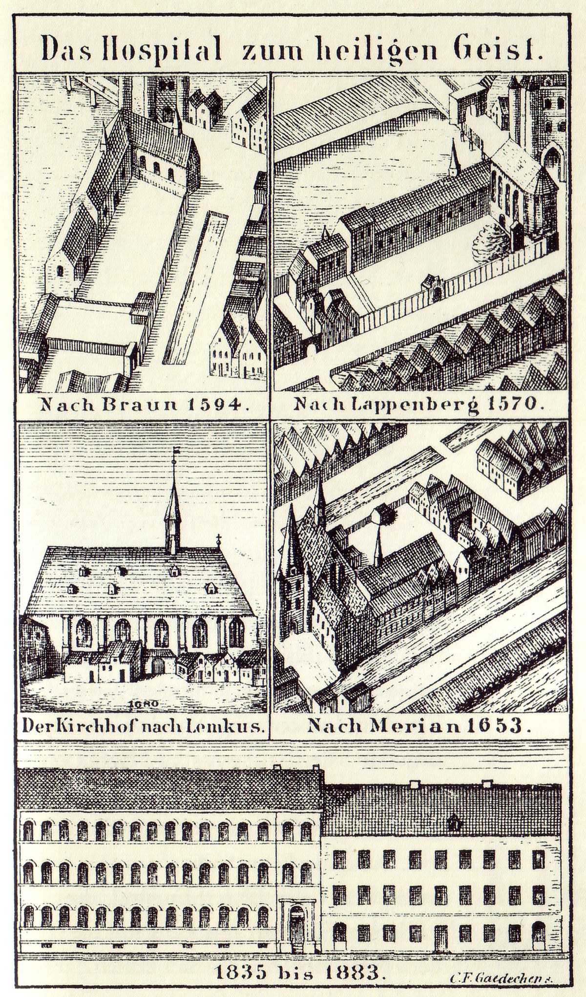 Eine detaillierte Plakatillustration eines deutschen Krankenhauskomplexes mit beschrifteten Gebäuden, Fenstern, Türen und Balkonen, begleitet von informativem Text.