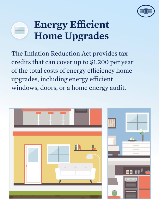 Plakat mit der Aufschrift 'Energieeffiziente Heimverbesserungen' mit einer Liste von Steuervergünstigungen für Heimverbesserungen wie Fenstern, Türen oder Energieaudits, mit Bildern eines Hauses, einer Couch, einer Lampe, eines Schranks und einer Blume.