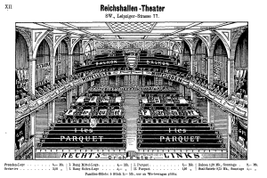 Schwarzes und weißes Zeichnung des Reichshallen Theaters in Berlin, Deutschland, zeigt eine detaillierte Illustration des Auditoriums mit Text oben und unten.
