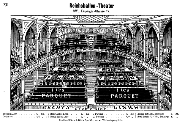 Schwarzes und weißes Zeichnung des Reichshallen Theaters in Berlin, Deutschland, zeigt eine detaillierte Illustration des Auditoriums mit Text oben und unten.