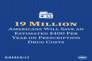 Ein blauer Hintergrund mit wei├čer Schrift und einem Logo, das "19 Millionen Amerikaner werden sch├Ątzungsweise 400 USD pro Jahr an Arzneikosten sparen" liest.