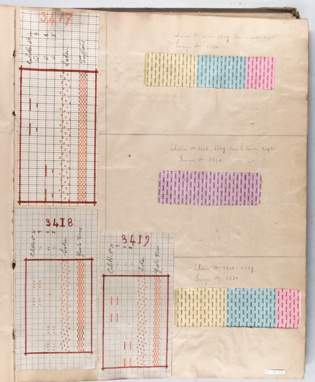 Ein aufgeschlagenes Buch mit ordentlich sortierten Hauptbuchseiten oben drauf, die Spalten und Zeilen mit begleitendem Text enthalten.