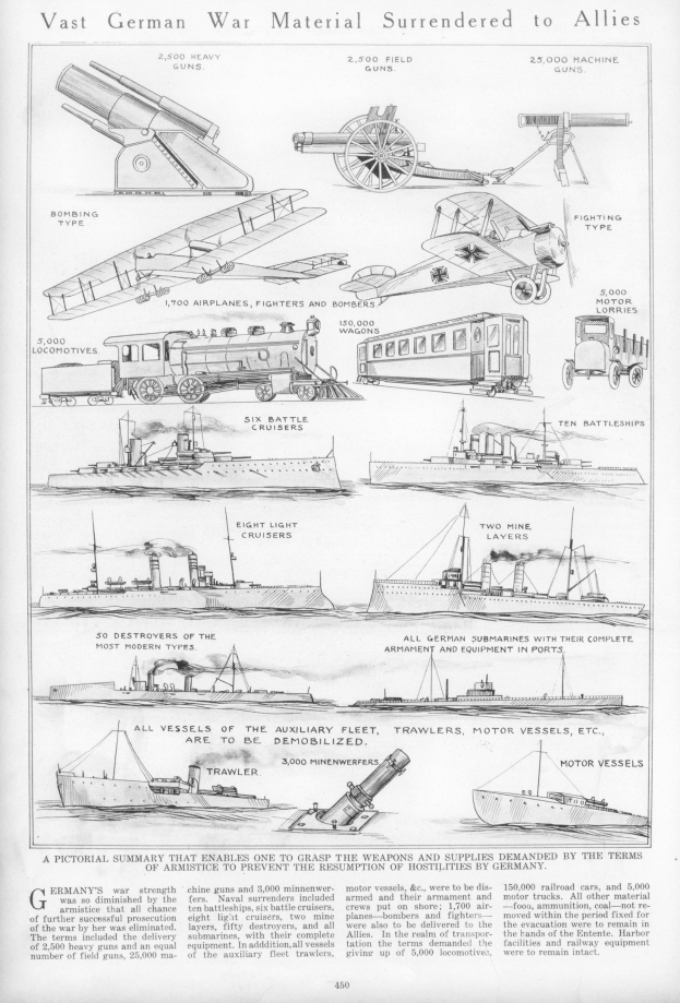 Schwarz-weißes Dokument mit der Überschrift "Vast German War Material Surrendered to Allies" zeigt detaillierte Illustrationen von übergebenen deutschen Militärfahrzeugen und Schiffen.